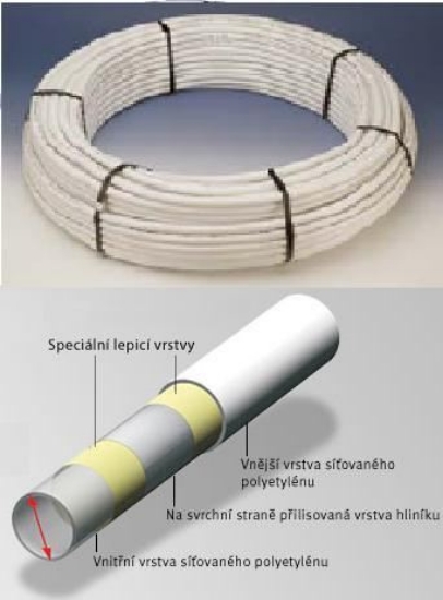 Obrázek Vícevrstvá potrubí PEX/AL/PEX 20x2 